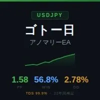 โกโตะนิโอโนมะลี่ EA — จับคลื่นความต้องการจริงอัตโนมัติ 2 คลื่น ซื้อขายอัตโนมัติ