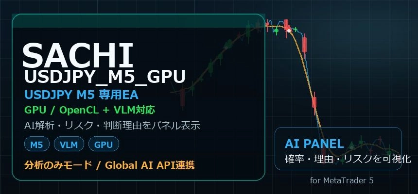 SACHI_USDJPY_M5_GPU (GPU-compatible adaptive learning EA)