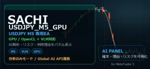 SACHI_USDJPY_M5_GPU（GPU対応の適応学習型EA） 自動売買