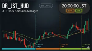 「DR-JST HUD：サマータイム自動判定・セッション同期バー＆垂直線搭載」MT5 インジケーター・電子書籍