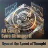 All Charts Sync Changer R สำหรับ MT5