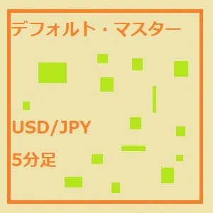 デフォルト・マスター Auto Trading