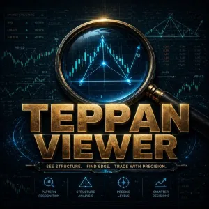 TEPPAN VIEWER｜パターン自動認識×ブレイクアウト＆ハーモニック