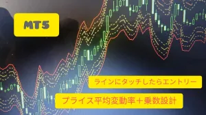 อัตราการผันผวนเฉลี่ยของราคาและดัชนีตัวคูณ Indicators/E-books