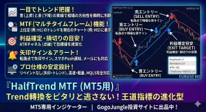 HalfTrend MTF,マルチタイムフレーム対応 インジケーター・電子書籍
