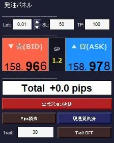 ตัวควบคุมแผงสั่งซื้อ OrderPanel Controller Indicators/E-books