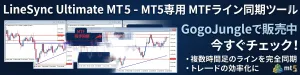 【MT5専用】マルチタイムフレーム分析の決定版！もうフリーズしない！完全双方向ライン同期ツール『LineSync Ultimate MT5』自動色分け＆フィボナッチ対応 インジケーター・電子書籍