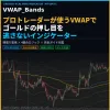 [MT4/MT5 compatible] XAUUSD専用 VWAP_Bands Scalping Indicator with Complete Trade Guide