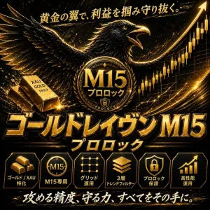 ゴールドレイヴン | Gold Raven M15 ProLock｜ゴールドM15専用・利益保護型EA