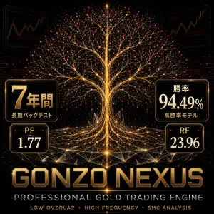 Gonzo Nexus