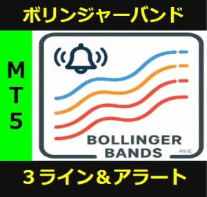 【MT5】ボリンジャーバンド３ライン表示＆アラート通知（インジケーター） インジケーター・電子書籍