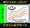 Bollinger Bands 3-Line Display & Alert Notification (Indicator)