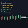 CandleCountdown MT4 Indicator [Free]