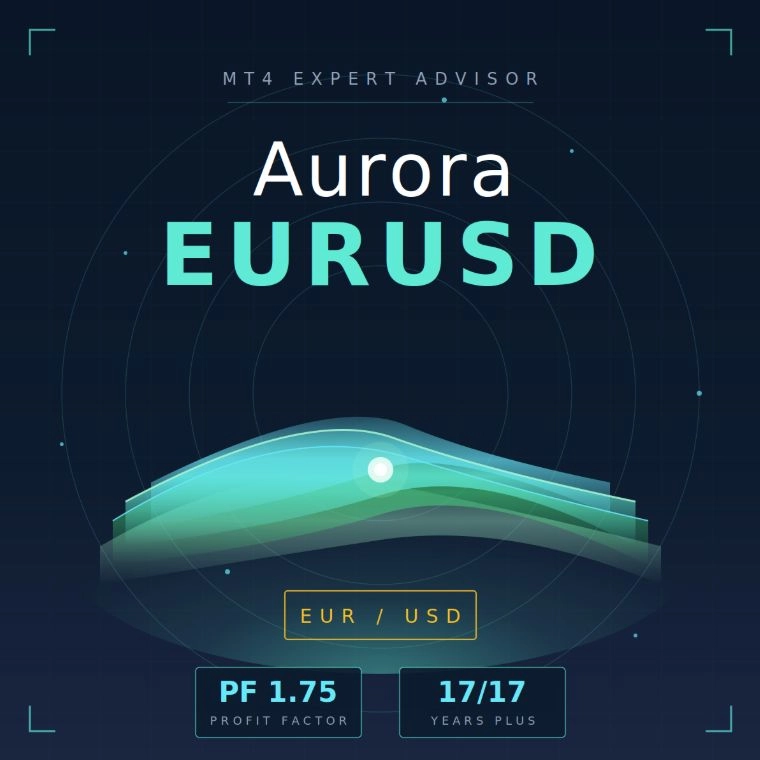 Aurora_EURUSD