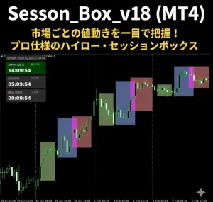 Session_Box_EA_v18 (v18.2) インジケーター・電子書籍