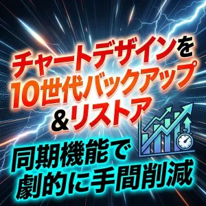 チャートデザイン・キーパー&シンクロ（MT4版） インジケーター・電子書籍