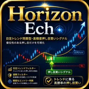 Horizon Echo