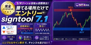 【レンジ専用】PrecisionBO v7.1｜完全ノーリペイント｜単発勝率70%以上｜バイナリー・FXスキャル MT4 インジケーター・電子書籍