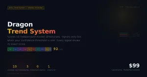 ドラゴン・トレンド・システム v3 Indicators/E-books