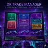 [MT5 Version] DR Trade & Risk Manager | Ultra-fast lot calculation, automatic partial take-profit, break-even, three-stage trailing | The ultimate discretionary support panel that automatically compensates slippage in milliseconds to maximize post-executi
