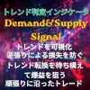 DemandSupply-Signal