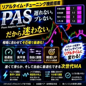 リアルタイム・チューニング機能搭載　Phase Adaptive Smoother MA Indicators/E-books
