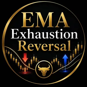 EMA Exhaustion Reversal｜FXサインツール  Indicators/E-books