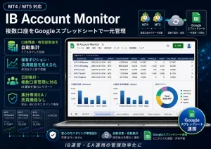 IB Account Monitor for MT4 Auto Trading