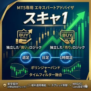 スキャ1 ～ 上位足トレンド完全同調型・高精度タイムフィルタースキャルピング 自動売買