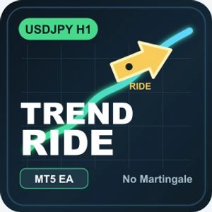 USDJPY 趨勢騎乘 H1 MT5