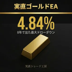【MT4】実直ゴールドEA - 8年でドローダウン4.84%しか出なかったEA