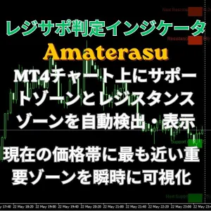 Amaterasu インジケーター・電子書籍