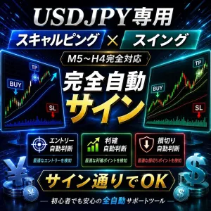 【ドル円完全制覇セット】スキャルピング+ スイング｜M5〜H4を網羅する2本セット Indicators/E-books