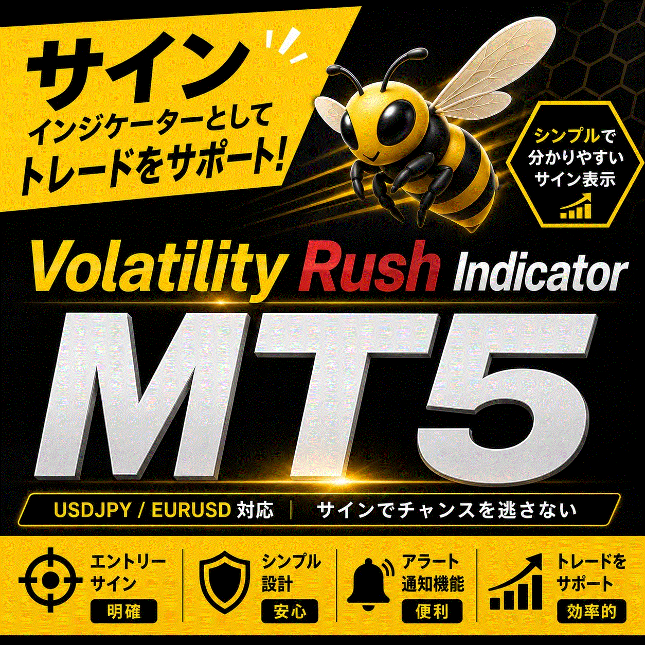 Volatility Rush Indicator Indicators/E-books