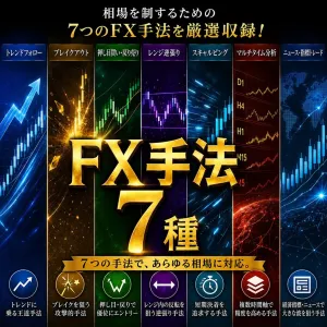 FX【スイング・デイトレ・スキャルピング】7種手法全集 インジケーター・電子書籍