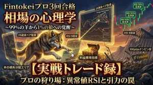 【Fintokei3度合格】禁断手法の実戦トレード録 ～相場のバグを突く「RSI異常値」エントリーの裏側～ Investment Navi+