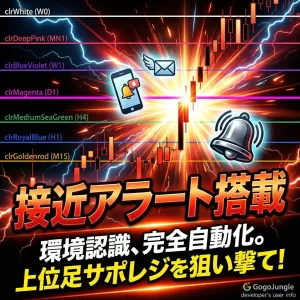 スマートナビゲーター・Line（MT4版） インジケーター・電子書籍