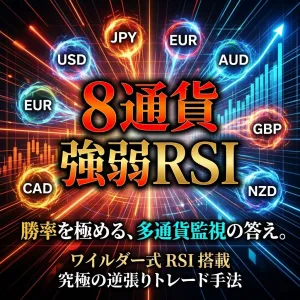 通貨強弱ビジュアライザー（MT4版） インジケーター・電子書籍