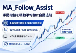 MA_Follow_Assist Indicators/E-books