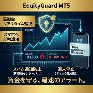 EquityGuard MT5 インジケーター・電子書籍