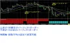 Simple but maybe a bit useful Perfect Order state display indicator