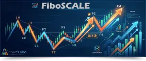 FiboSCALE_v5 Indicators/E-books