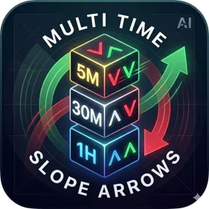 MultiTimeSlopeArrows インジケーター・電子書籍