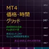 LSIF Grid