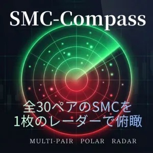 SMC-Compass｜全30ペアのSMCを円形レーダーで俯瞰｜BOS/OB/FVG/流動性