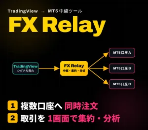 FX Relay - TradingView→MT5中継ツール【複数口座同時注文・取引分析・トレード検証対応】