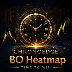 ChronoEdge BO ฮีตแมป Indicators/E-books