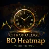 ChronoEdge BO ฮีตแมป