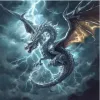 シルバードラゴン XAGUSD H6