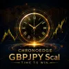ChronoEdge GBPJPY scalping